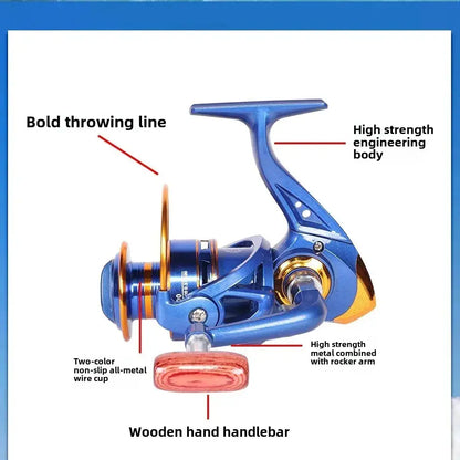 Spinning Fishing Reel