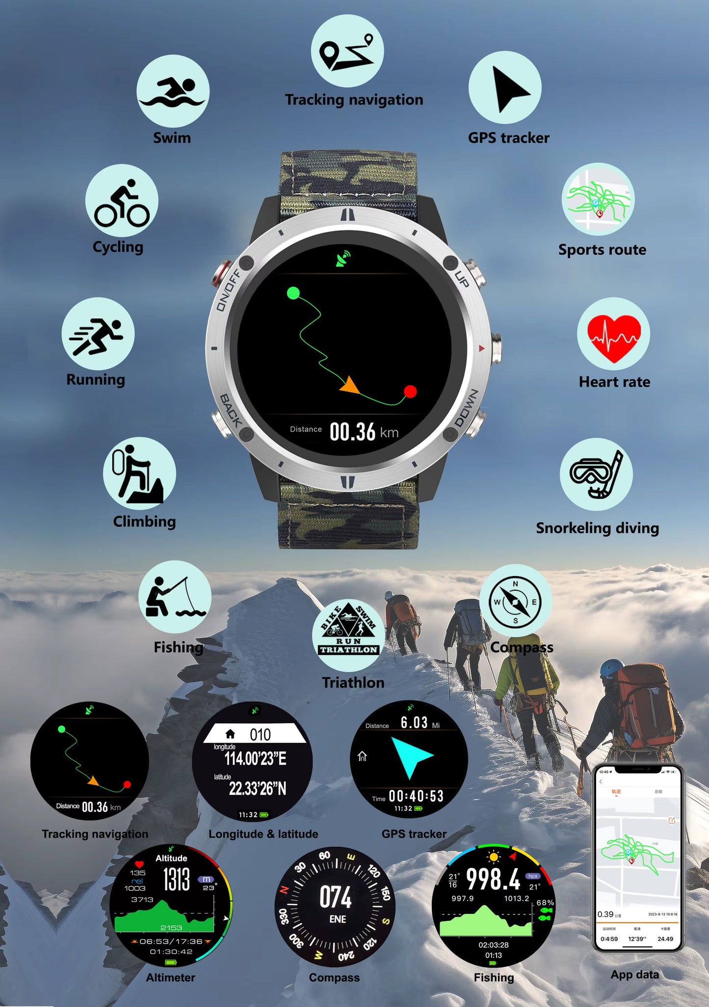 GPS Positioning Smart Watch Bluetooth Sports Bracelet
