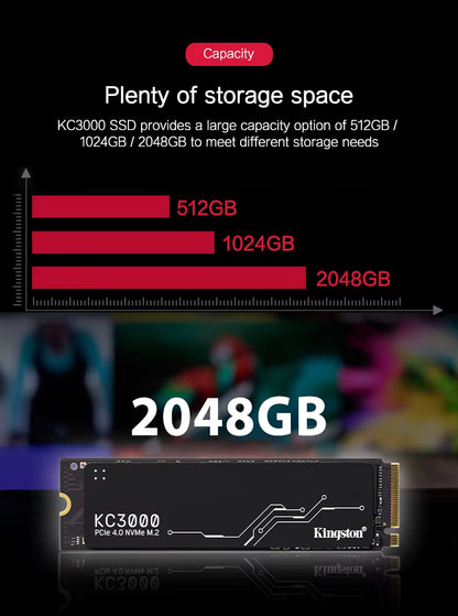 Kingston KC3000 NV2 1T 2T Solid State Drive 500G M.2 NVMe Laptop Hard Drive