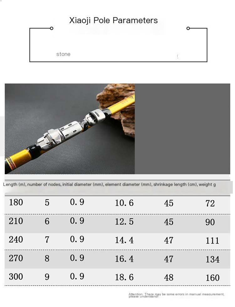 Factory sales contraction section raft Rod telescopic soft tail small rock rod rock fishing rod 1.8 meters 2.1 meters 2.4 meters 2.7